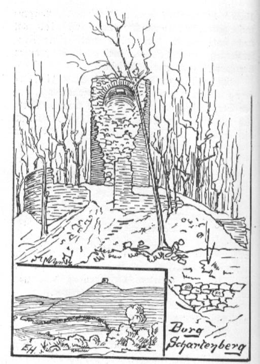 Ansicht der Burg nach Happel, 1902