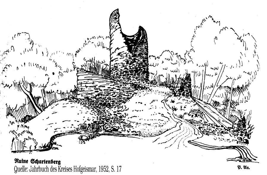 Eine Ansicht aus dem Jahre 1952